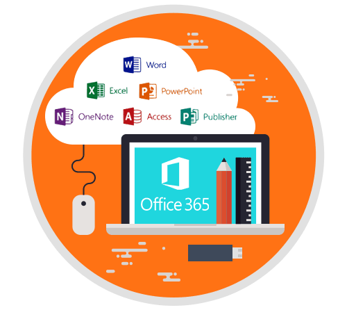 , Migrating your Business Email to Office 365 / Hosted Exchange, IT Support Birmingham And West Midlands - E-Consulting